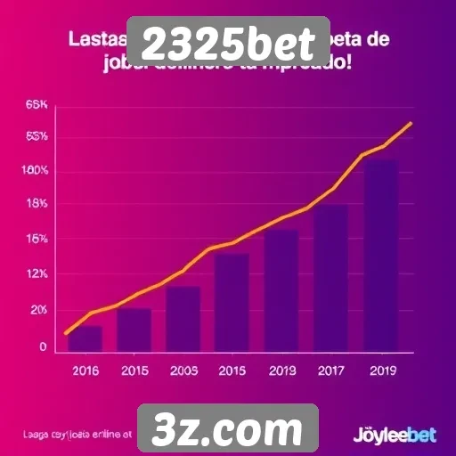 Estatísticas de crescimento do 2325bet em jogos online